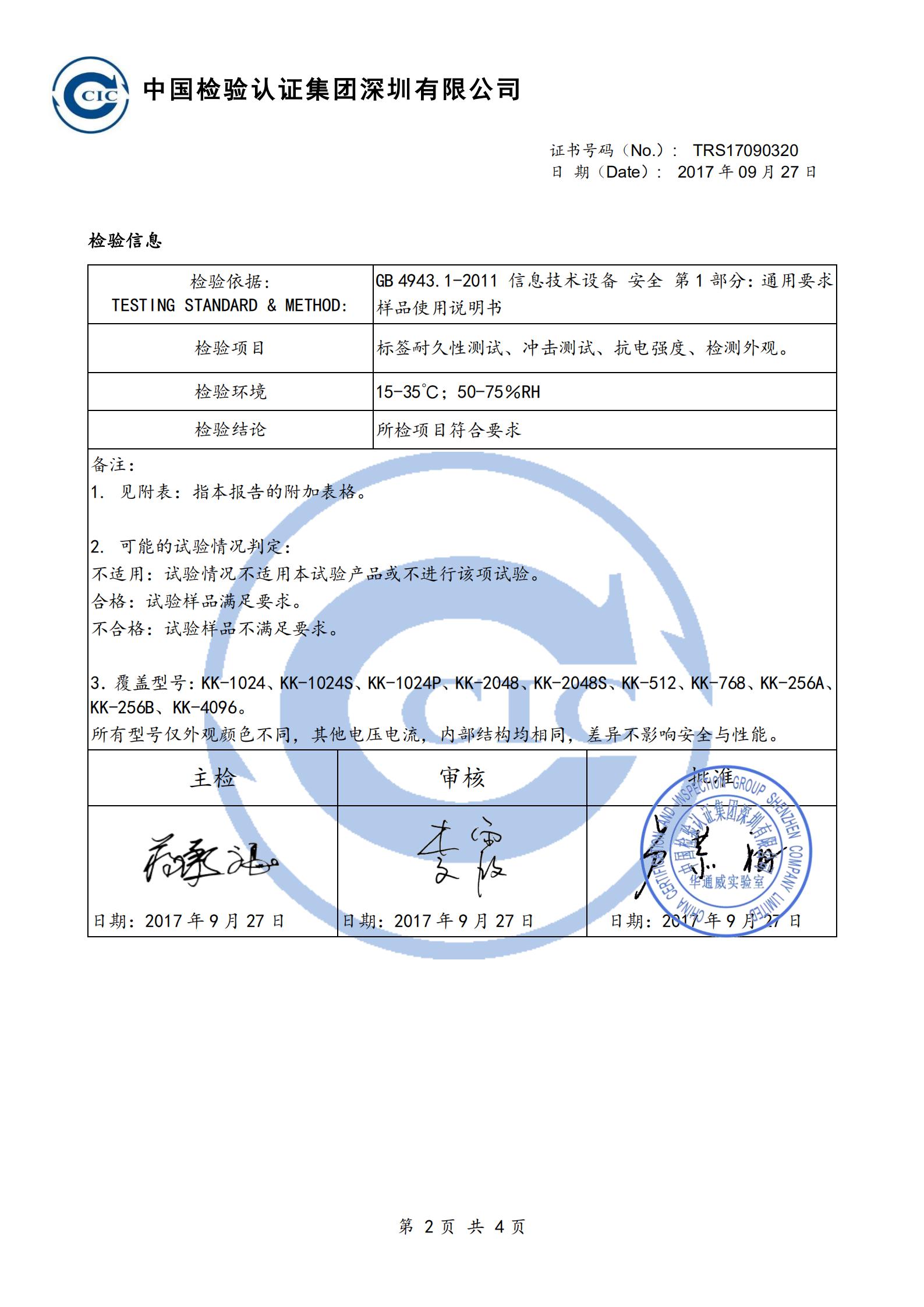 1024S质检报告